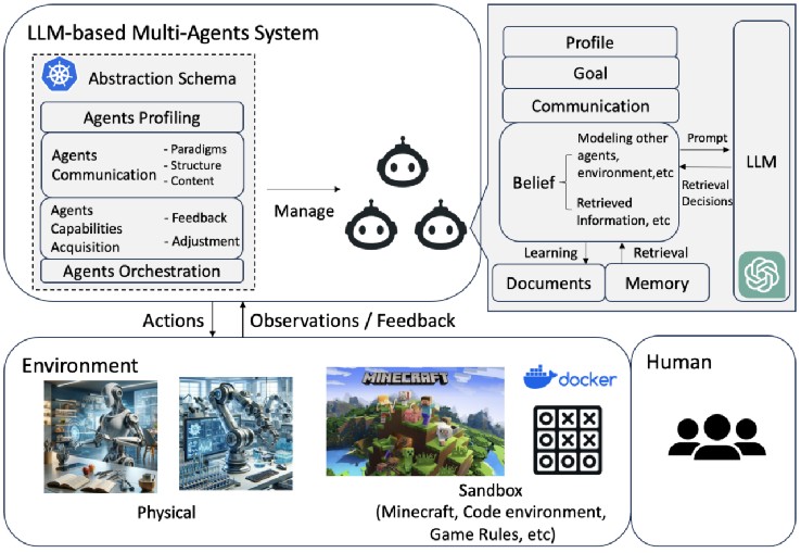 attachments-2024-06-DaYyBalN667174f909106.png