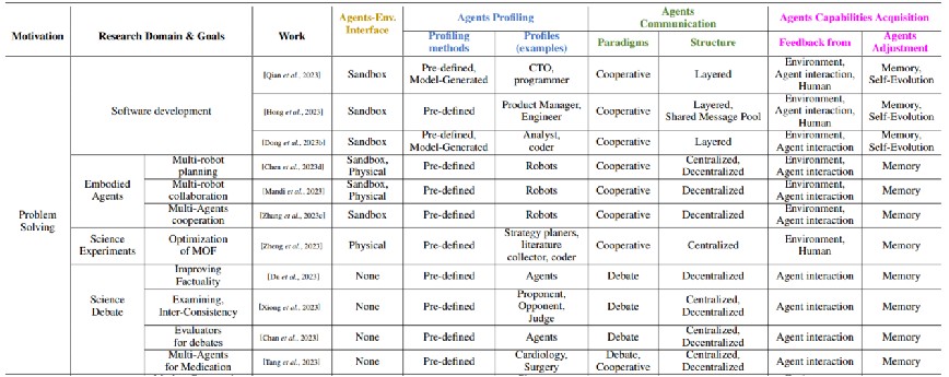 attachments-2024-06-MObyaDMN667175077dd06.png